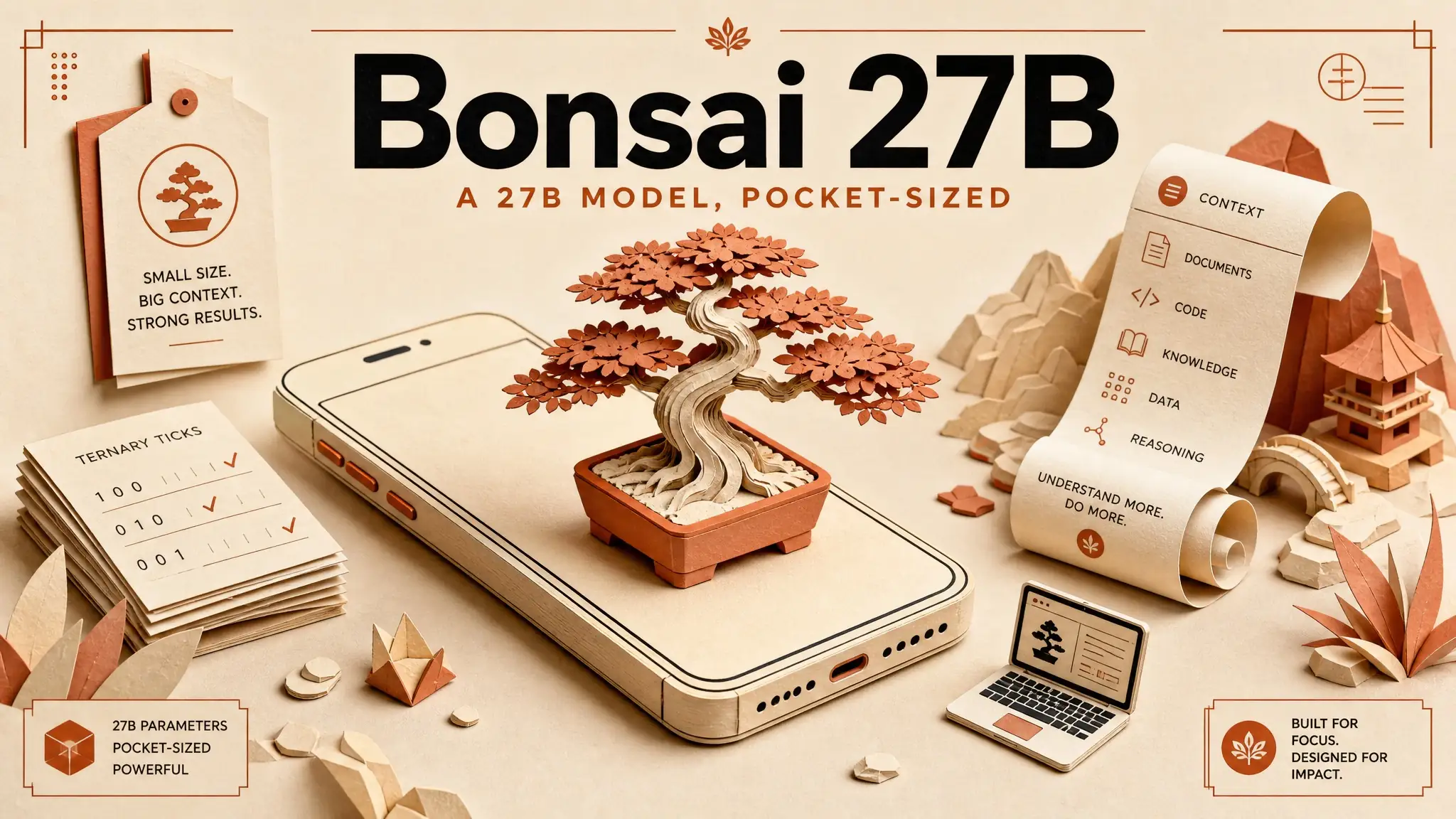 Bonsai 27B hero visual. A 27B-class model compressed to run on a phone.