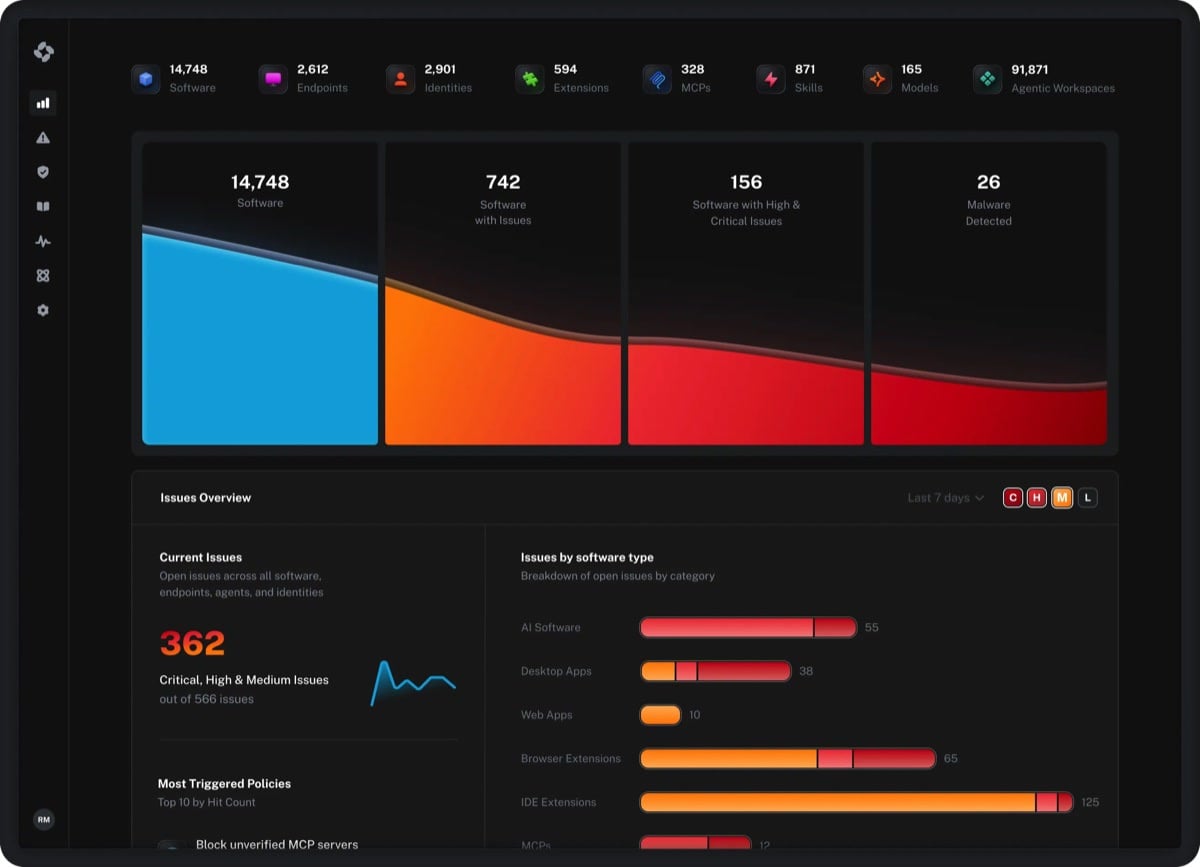 Neo Security dashboard showing software inventory and issue insights across 312 MCPs